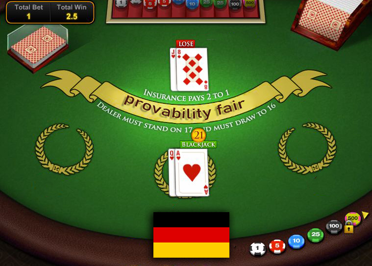 Casinoda Algoritmaların Rolü: Optimizasyon ve Avantaj